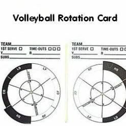 Stripes Plus Dial Rotation Card